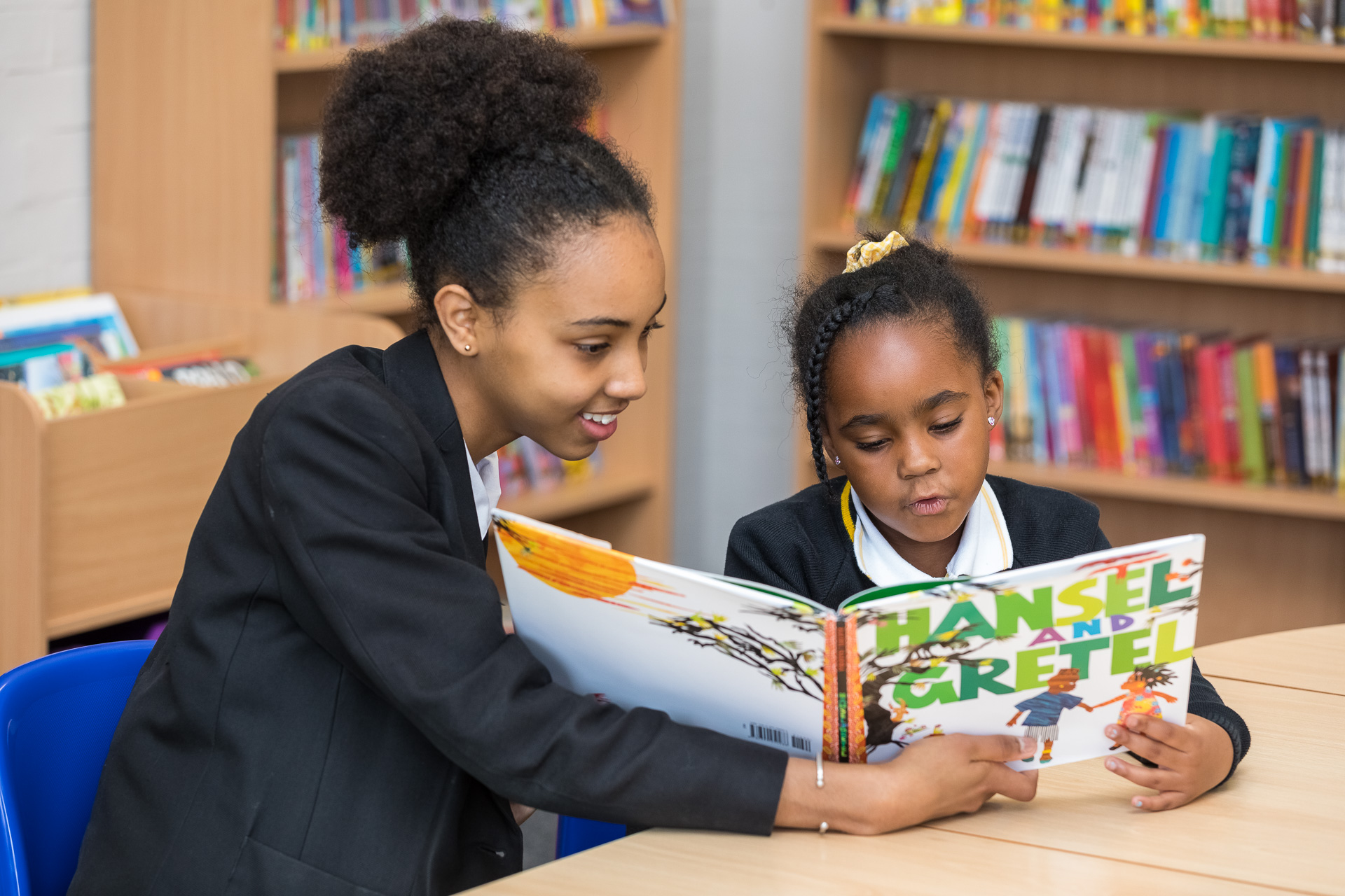 Support for pupils image